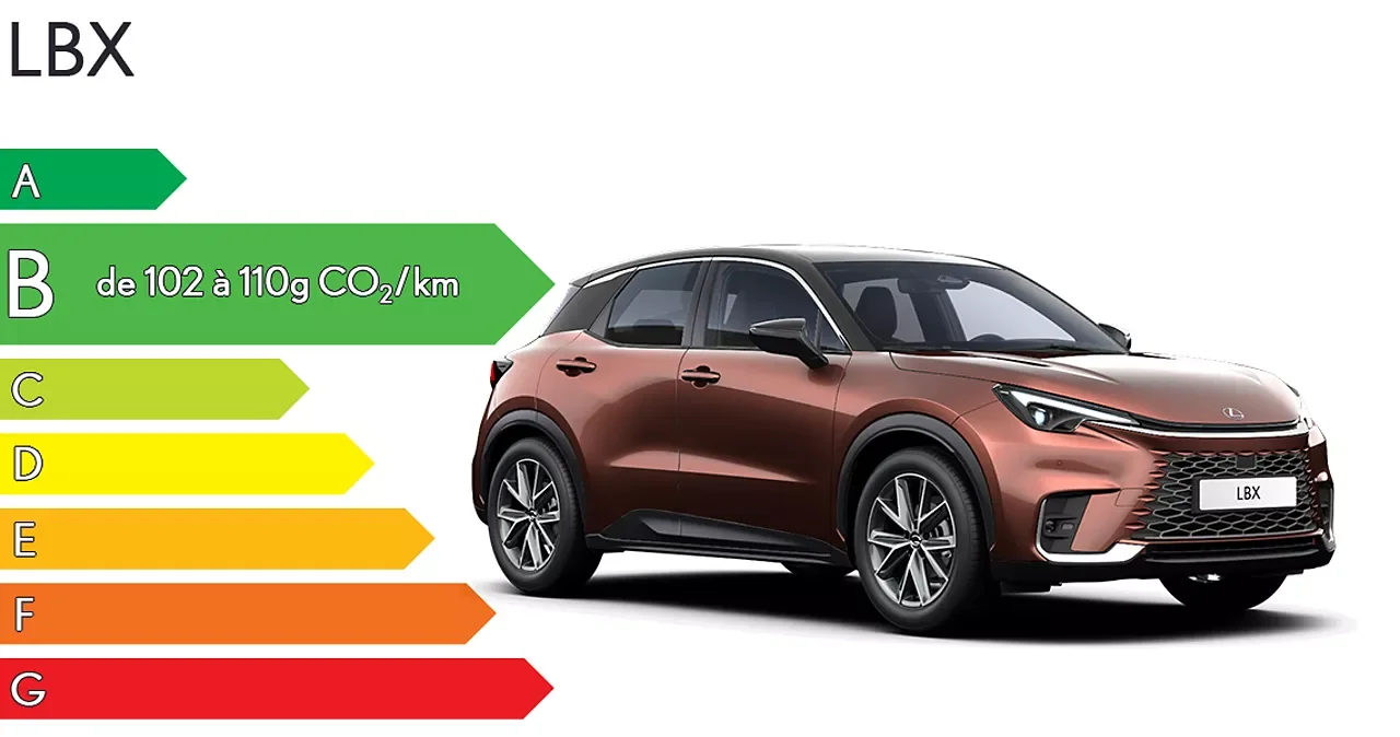 Classe energetique B
