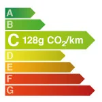 Classe energetique C