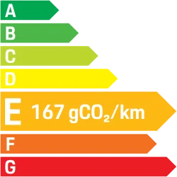 Classe energetique E